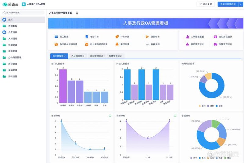 OA办公系统设计